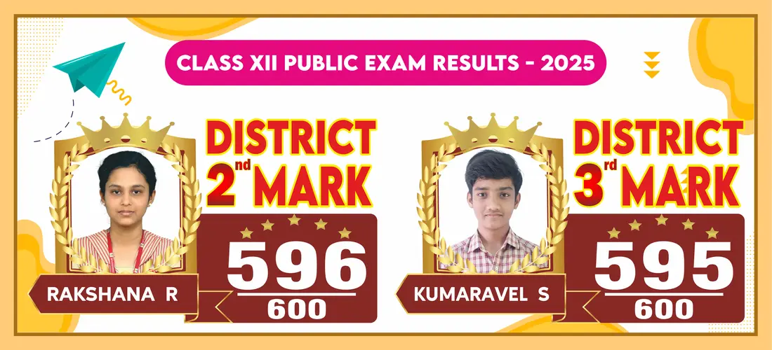 Board Results1